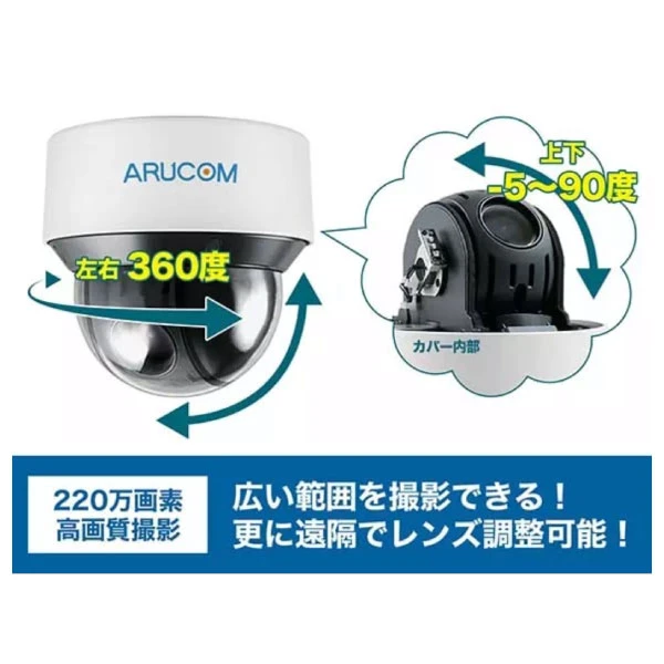 Facebook 投稿